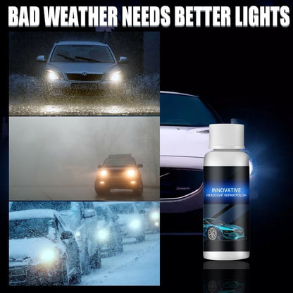 Car Headlight Repair Fluid