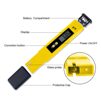 PH Meter for Liquids