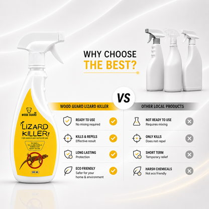No Smell Lizard Killer Spray (Free Gloves)